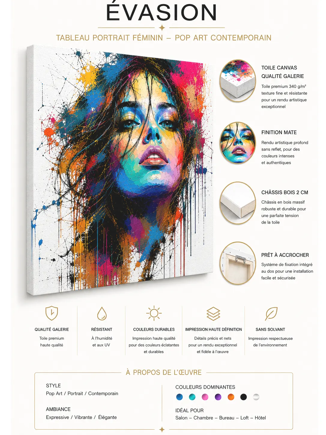 Tableau Évasion portrait féminin Pop Art LVIP imprimé sur toile Canvas premium